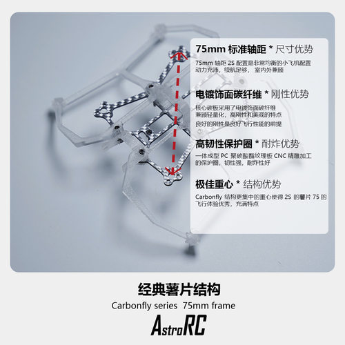 【75套机】AstroRC小薯片75无人机2s高清模拟室内穿越机非Mobula8 - 图3