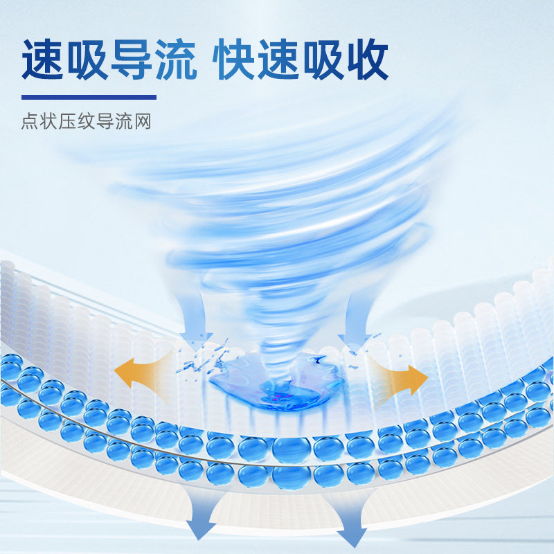 淑洁康医用级成人护理垫隔尿垫老人用60x90加大一次性护垫20片,淘宝优惠券,粉丝福利购,淘宝优惠卷