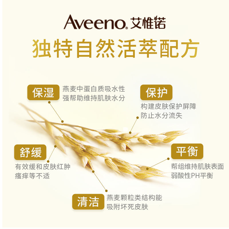 Aveeno艾维诺婴儿每日倍护润肤乳354ml 艾惟诺宝宝润肤露润肤霜 - 图1