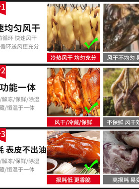 晾鸭柜展示柜不锈钢商用风干柜