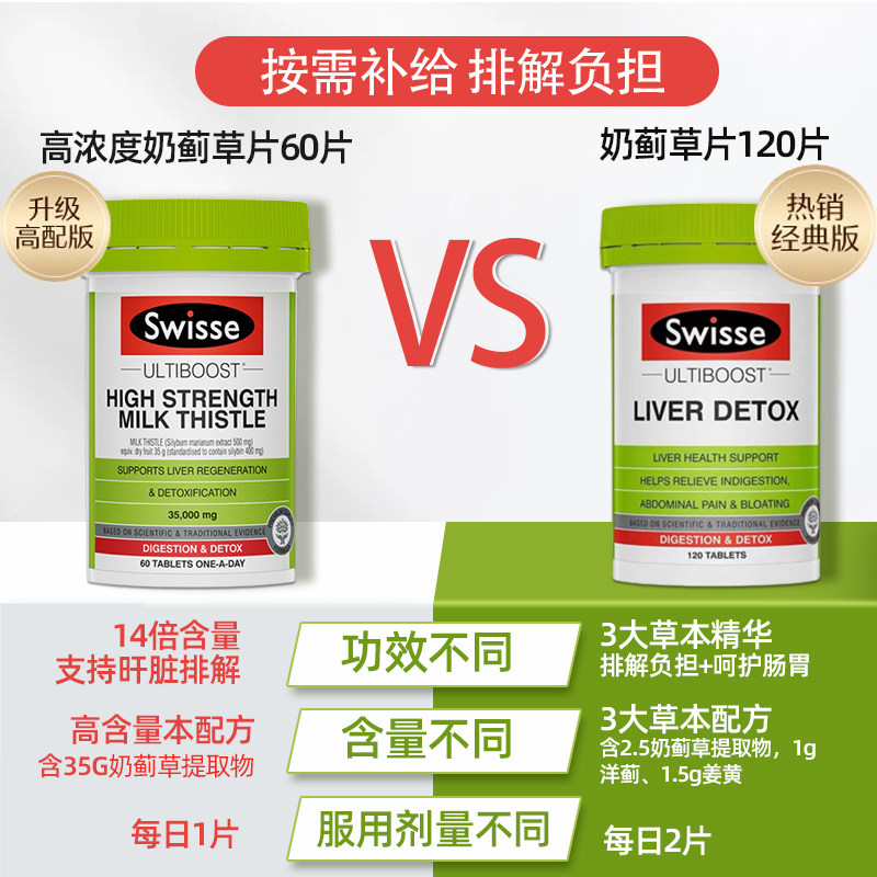 swisse护旰片肝脏熬夜加班奶蓟草 HILBERT海外蓟类