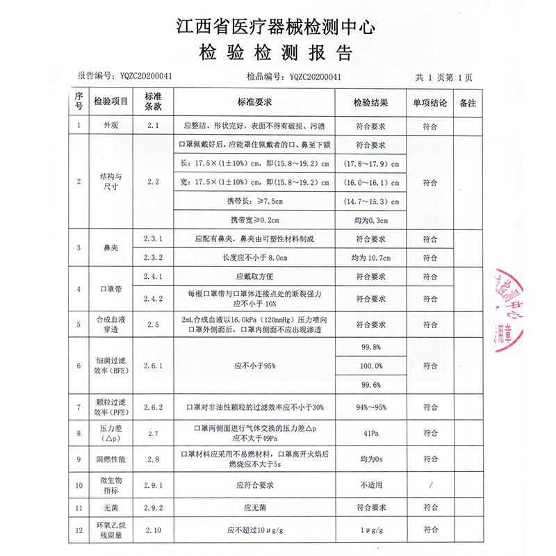 维德医疗医用外科一次性儿童灭菌口罩独立包装三层正品可爱男女童