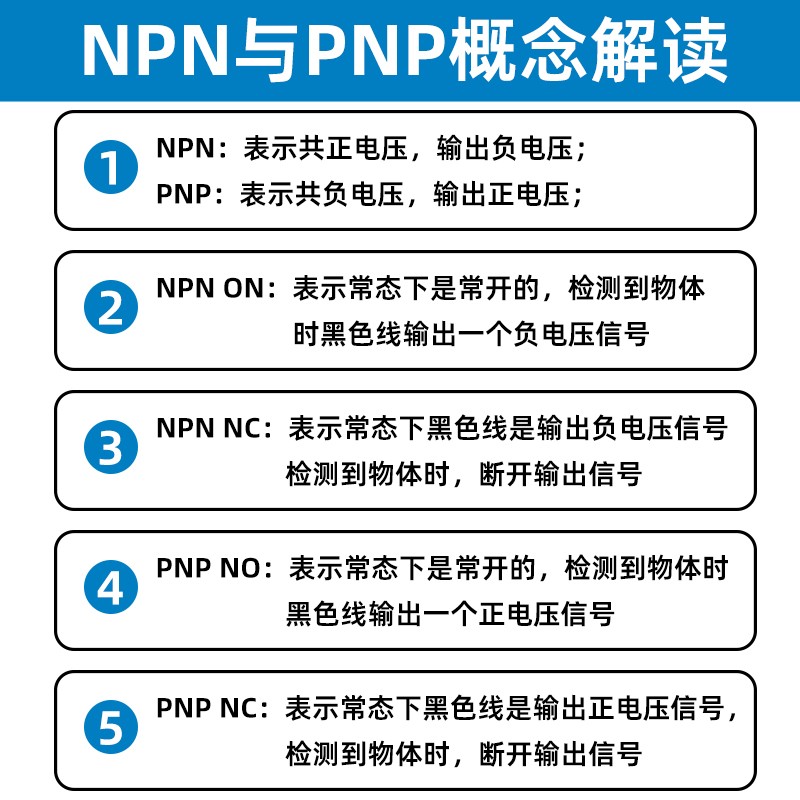 施克接近开关IME18-05BPSZW2S IME18-08NNSZW2S西克传感器 - 图1