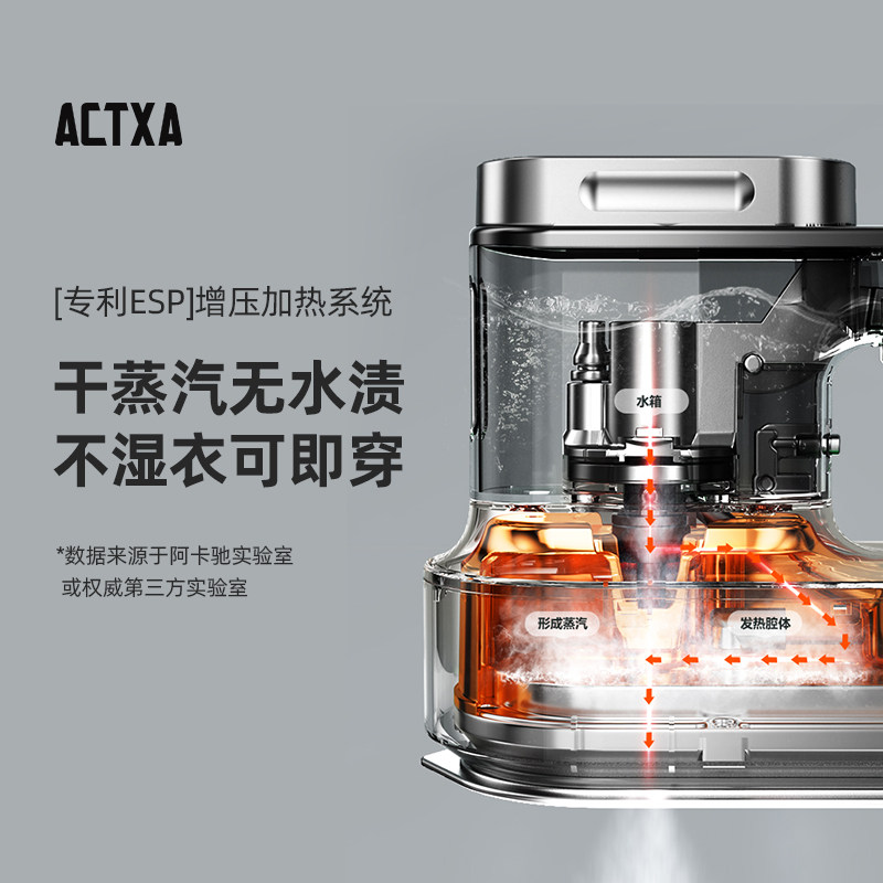 ACTXA阿卡驰手持增压挂烫机家用小型蒸汽电熨斗衣服便携式熨烫机