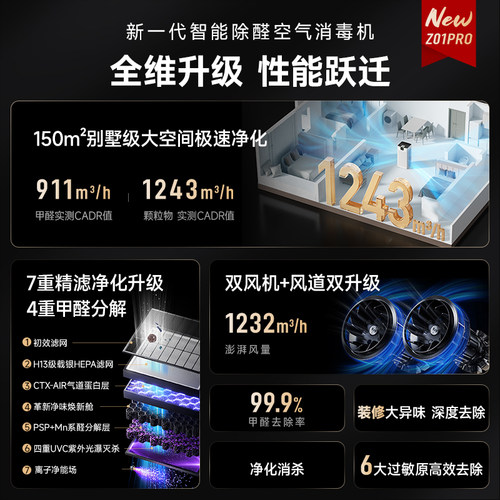 阿卡驰ACTXA空气净化器家用0臭氧除甲醛细菌烟味猫毛净化机Z01pro - 图0