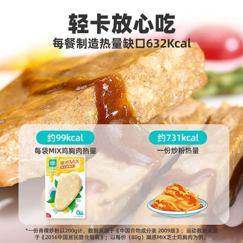 【新品上市】优形嫩感mix 2鸡胸肉 优形食品鸡胸