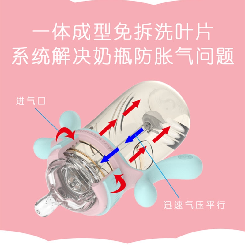 BUN贝优能德福奶瓶6月1-3岁宝宝防胀气仿母乳硅胶宽口径PPSU240ml - 图1