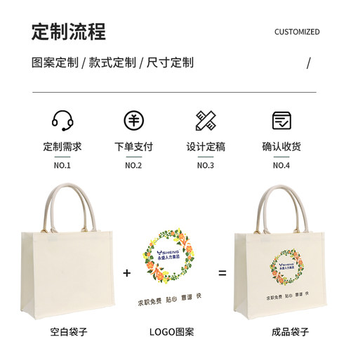 帆布袋定制麻布手提袋diy公司礼物购物礼品袋子大容量白色托特包 - 图1