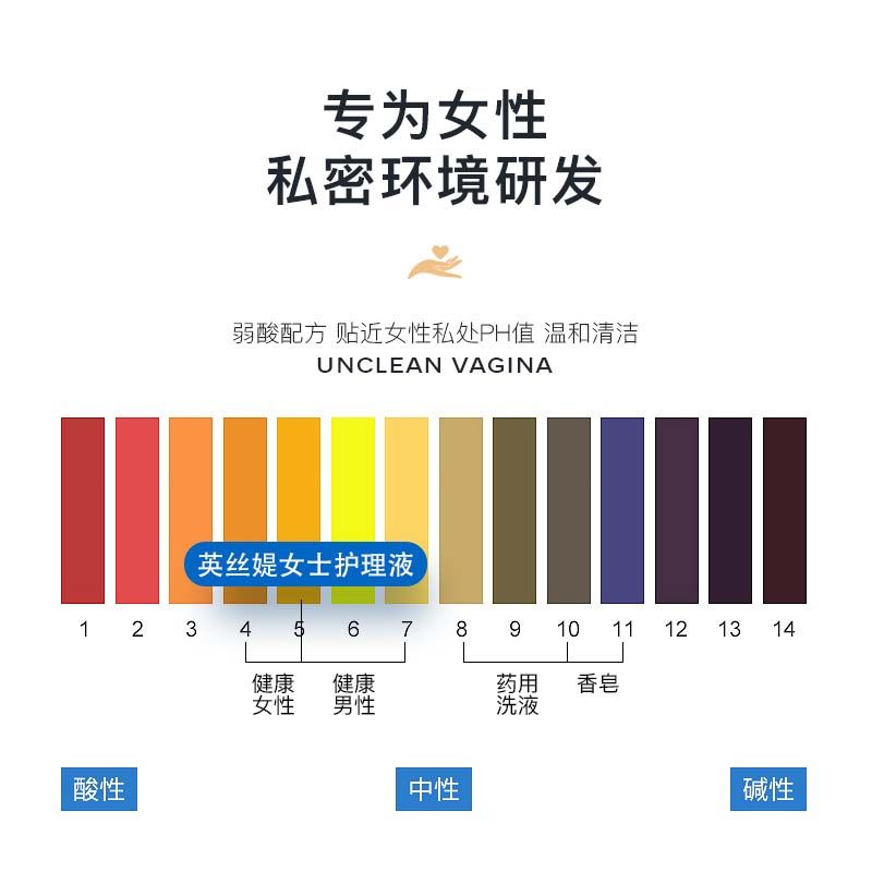 西班牙instituto英丝媞洗液护理液 英丝媞私处洗液