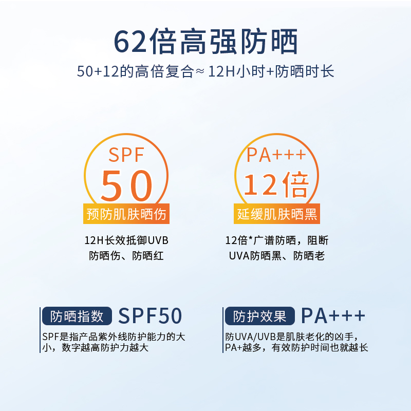 OKTO防晒喷雾紫外线防护防水防汗男女面部全身SPF50PA+++清透耐晒-图2