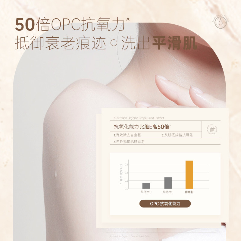  植物语录沐浴露