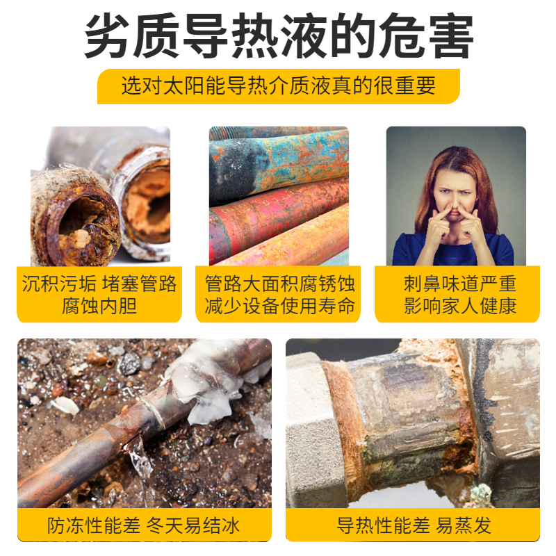 壁挂太阳能介质液导热液家用平板式热水器通用防冻液家用导热油-图2