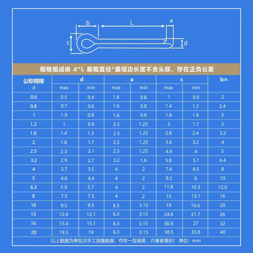 316L不锈钢开口销定位销卡销发夹销U形销B型销轴销子M1.6-M6 GB91 - 图2