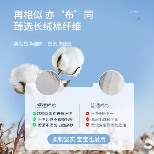 Zhende Medical Make Block одноразовый стерилизованный марлей