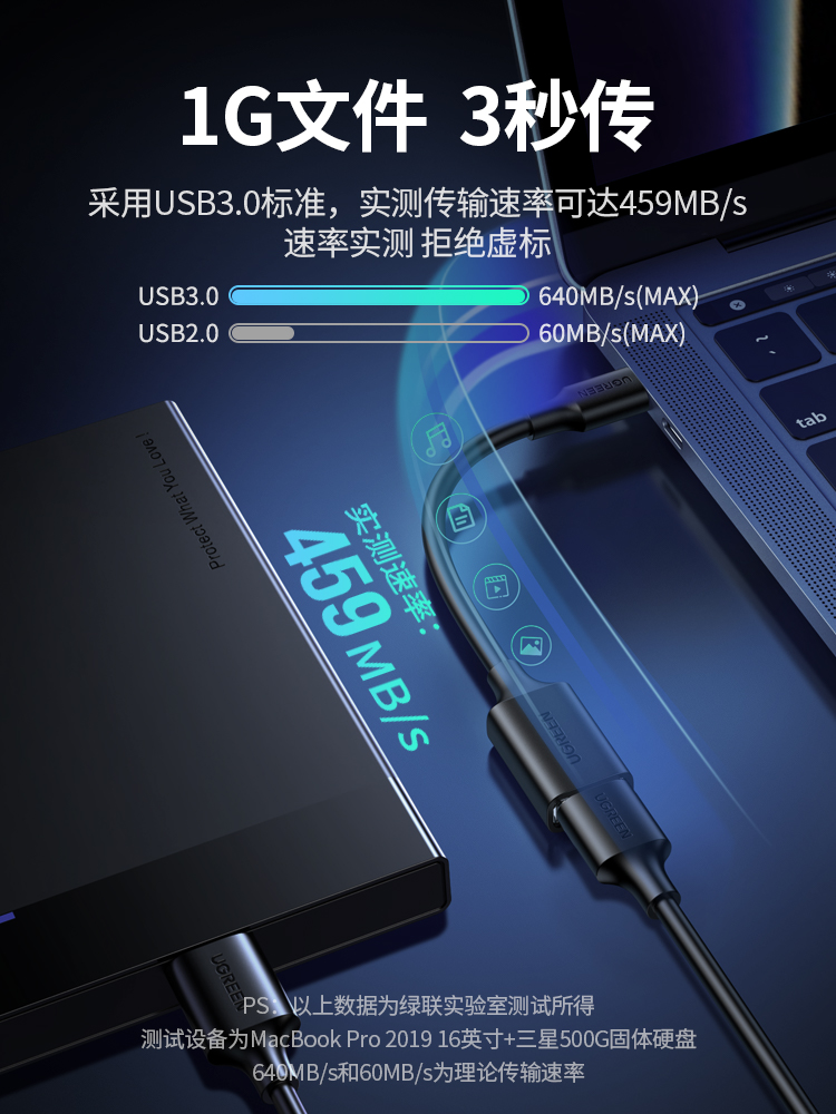 绿联otg转接线安卓u盘二合一接头口typec转usb3.0数据线适用于华