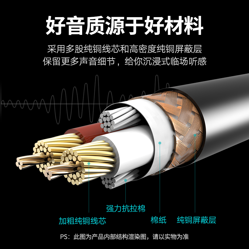 绿联AV130卡农线公对母音频线专业延长线平衡xlr接头调音台功放线 - 图1