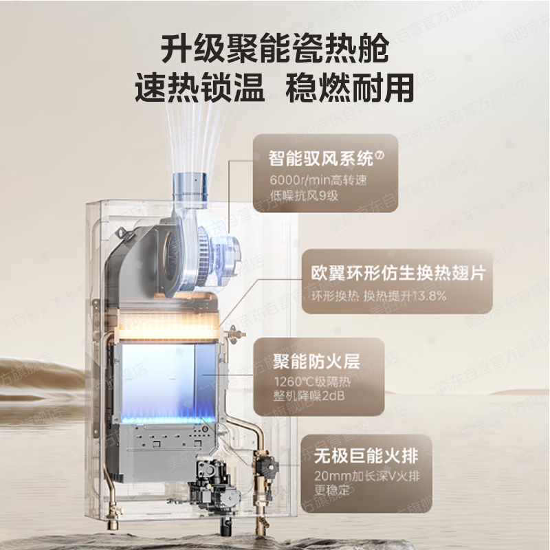 【政府补贴】美的燃气热水器16升天然气增压恒温水伺服MK6A旗舰店 - 图1