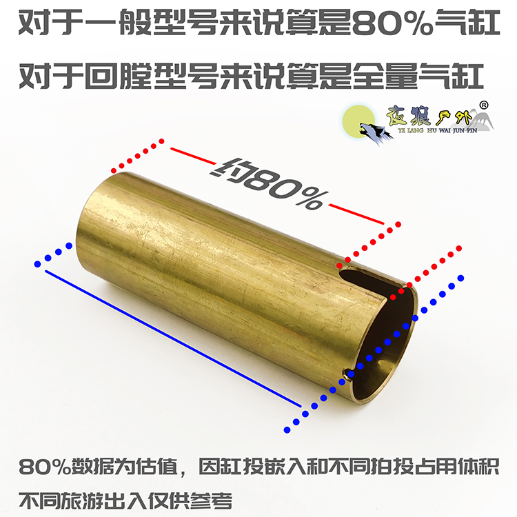 软蛋软弹玩具波配件80%黄铜全量气缸短剑MCX维克托MPX回膛镜面 - 图3