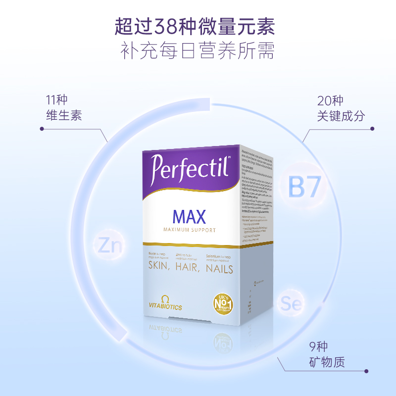 Perfectil Max发肤甲加强版鱼油碘化钾复合女士发肤甲综合维生素 - 图2