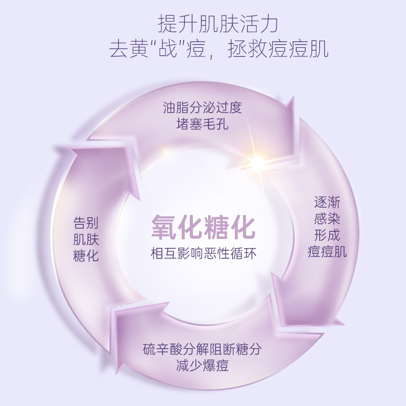  Perfectil海外丽人海外膳补