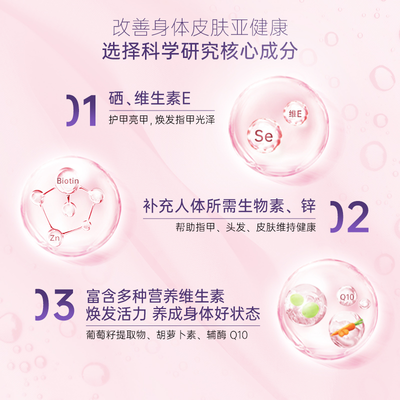 Perfectil Nails护甲指甲综合复合维生素甲片生物素女士营养60粒