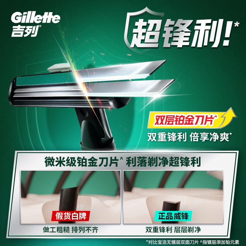 吉列威锋2剃须刀手动男士刮胡刀片胡须刀头正品官方旗舰店非吉利