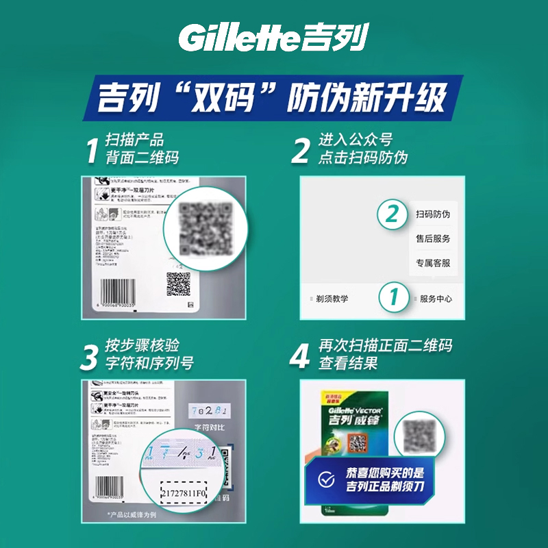 Gillette manual Weifeng double-layer blade