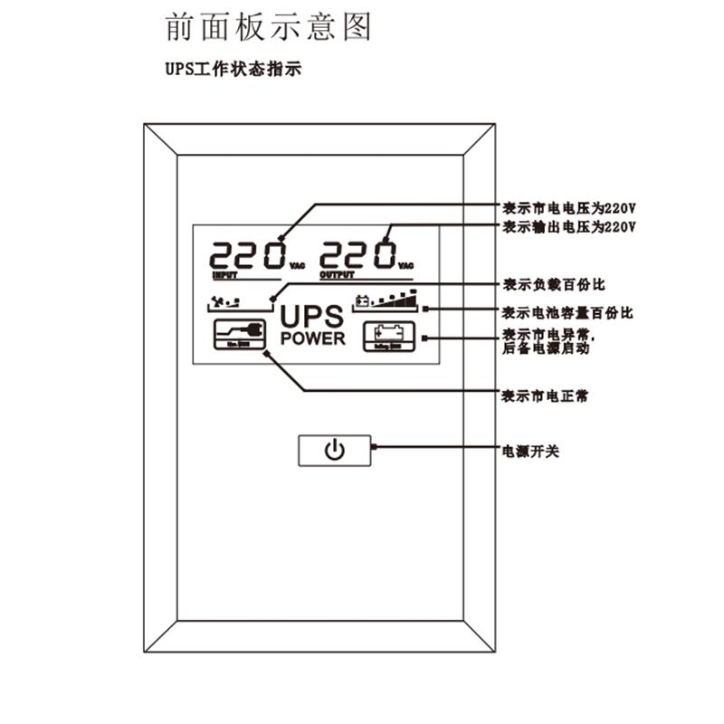 UPS电源ET1100后备式1100VA/600W内置电池220VAC家用1.1KVA - 图0