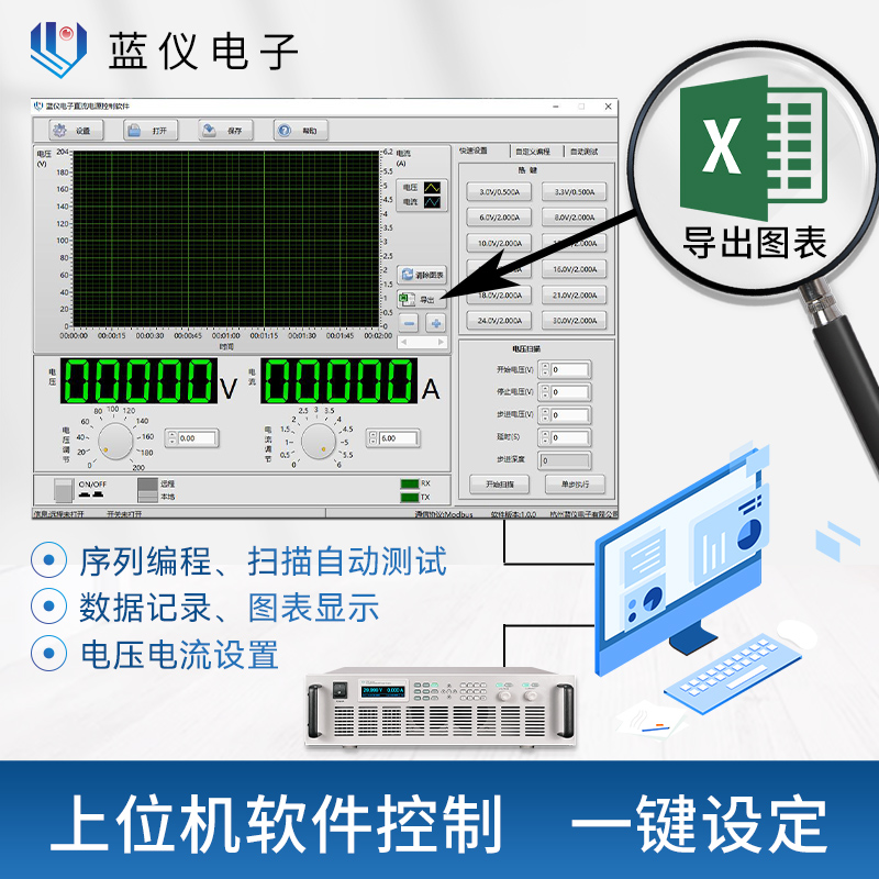 高压直流电源可调可编程1KV2KV3KV4KV5KV6KV8KV10KV12KV程控稳压-图0