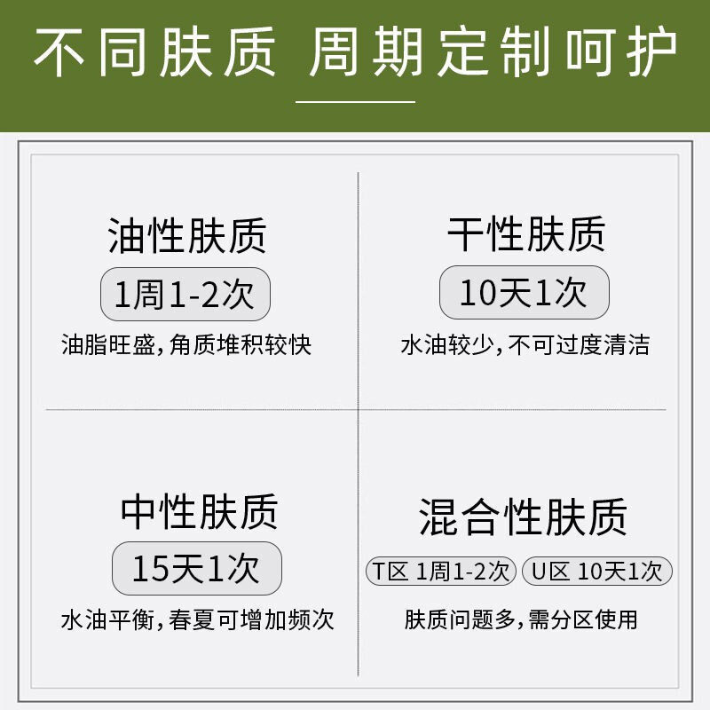 一叶子去角质黑头清洁脸部女酪梨 一叶子小白兔面部磨砂/去角质