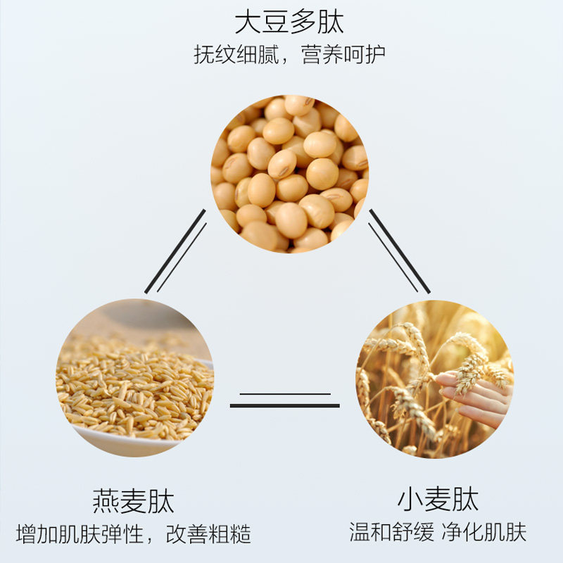 一叶子护肤品水乳套装补水提亮乳液 一叶子小白兔面部护理套装