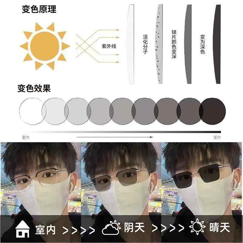 酥林商贸清防蓝光老花镜江苏丹阳眼镜渐进多焦点远近两用变色镜 - 图2