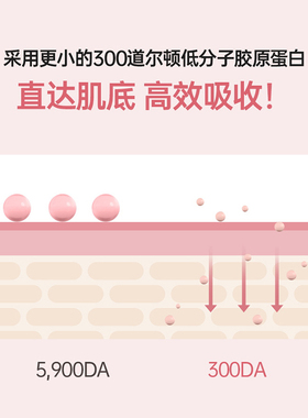torriden胶原蛋白弹力凝胶面膜桃瑞丹紧致面膜弹润面膜贴