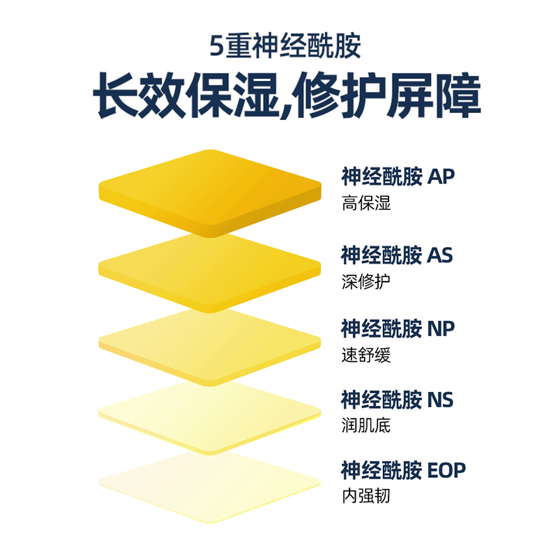 韩国Torriden桃瑞丹面霜神经酰胺滋润补水高保湿修护官方旗舰正品 - 图3