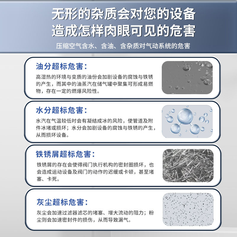 AFC油水分离AR2000空气过滤器二联件空压机AL气源处理器调压阀AFR - 图0