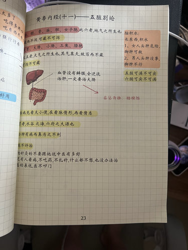 倪海厦课程学习针灸大成神农伤寒内经金匱课程学习彩色图文笔记本 - 图2