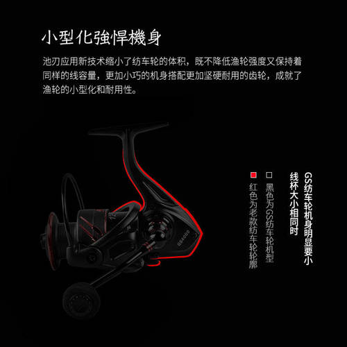 池刃纺车轮海杆轮无间隙路亚浅杯斜口远投钓鱼轮微物金属鱼线轮 - 图0