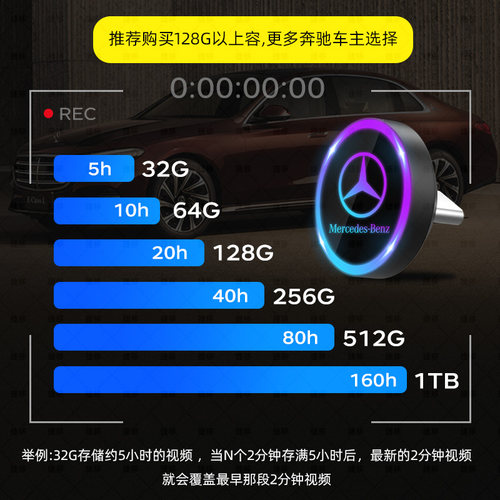 新款奔驰GLC300L行车记录仪U盘E300LC260L迈巴赫S480专用车载优盘 - 图3