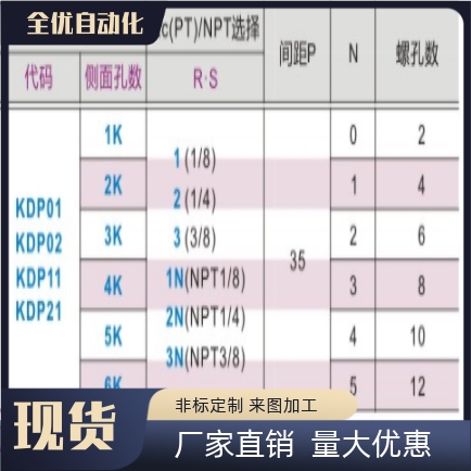 KDP21-1K/2K/3K/4K/5K/6K-R /S油压-水压用连接块 十字形端面无孔 - 图1