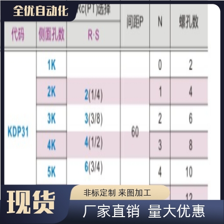 KDP21-1K/2K/3K/4K/5K/6K-R /S油压-水压用连接块 十字形端面无孔 - 图2