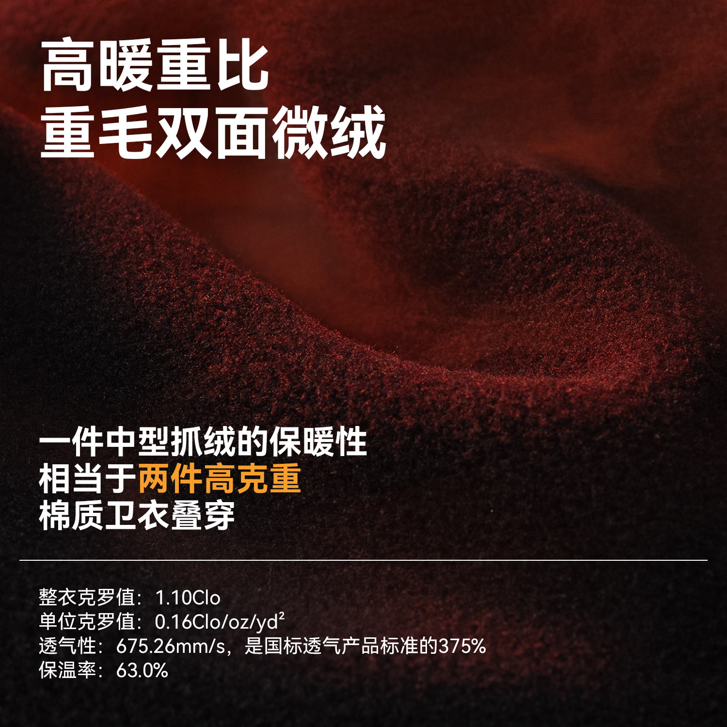 驴之户外抓绒衣男外套保暖透气通勤上衣徒步运动P200级立领开衫,淘宝优惠券,粉丝福利购,淘宝优惠卷