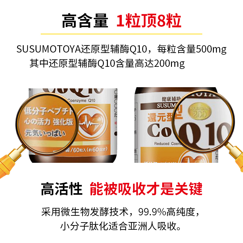 还原型辅酶q10泛醇coq10水溶性日本原装进口官方旗舰店心脏保健品 - 图0