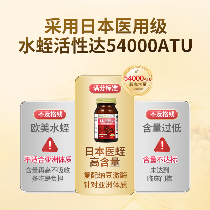 SUSUMOTOYA水蛭素日本进口小分子肽高活性呵护心血脑管中老年医蛭