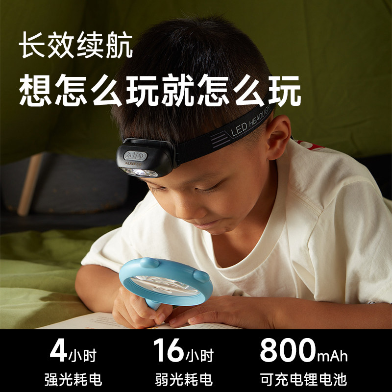 图 2