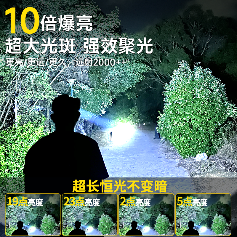 奥克斯头灯强光超亮充电续航超长锂电新款野户外头戴式照明灯钓鱼 - 图0