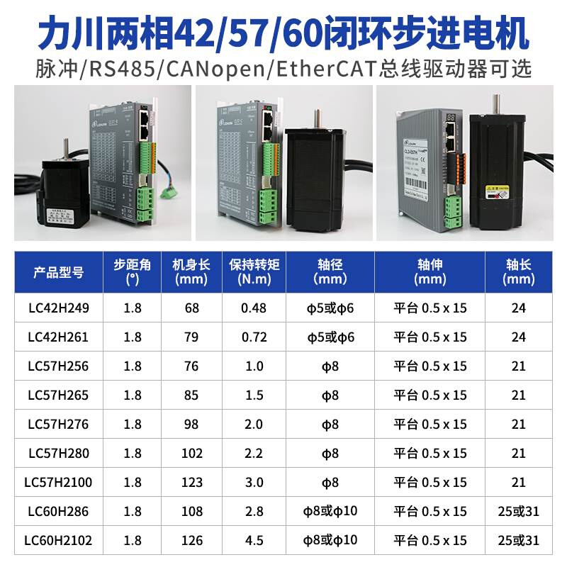 力川总线步进驱动器42/57/60两相闭环步进电机套装86步进伺服电机 - 图2