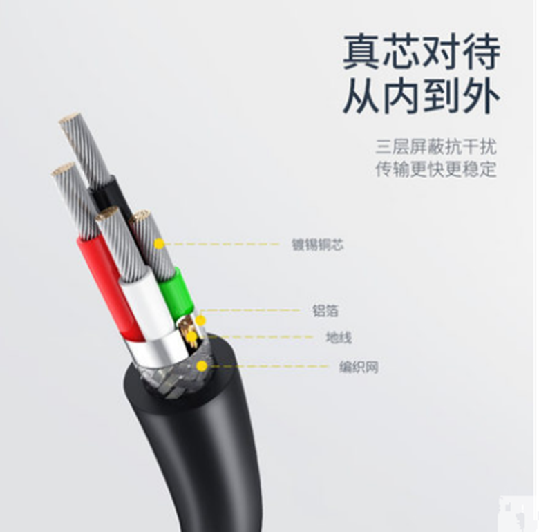 US128绿联USB Cable Type -A Male to Type- A Male公对公线1米2m - 图2