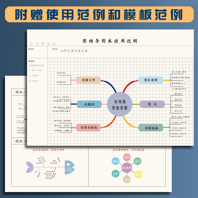 思维导图本子强迫症笔记本子a4大号加厚大学生课堂考研做笔记神器专用本带模版b5横向康奈尔网格方格本线圈本-图3