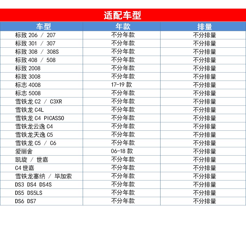 适配DS3 DS4 DS4S DS5 DS5LS DS6 DS7马勒汽油滤芯格滤清器燃油滤 - 图1