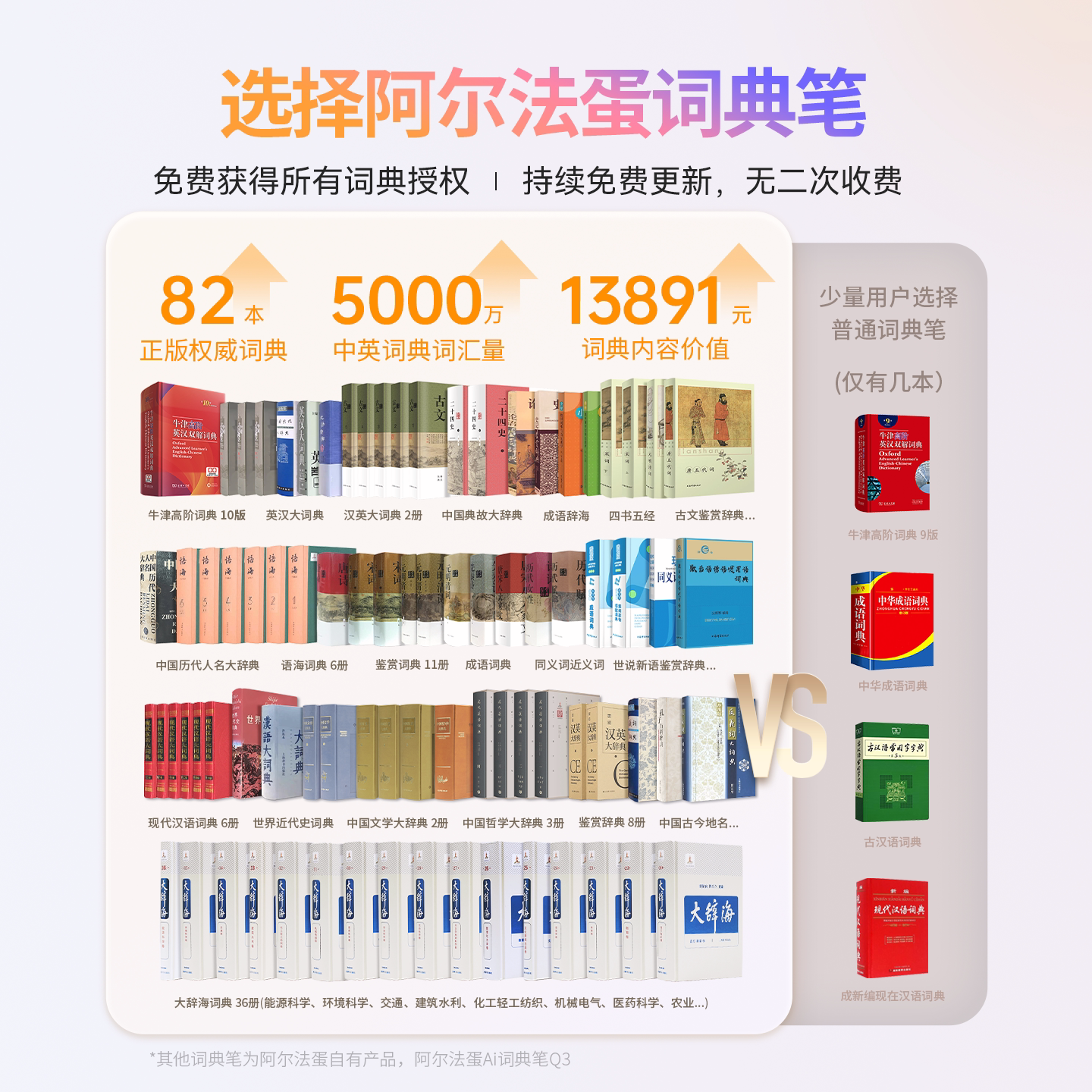 【重磅新品】阿尔法蛋词典笔D1Pro2026新款D1ProMax/D1UItra英语点读笔官方旗舰小学初中高中通用扫读翻译笔